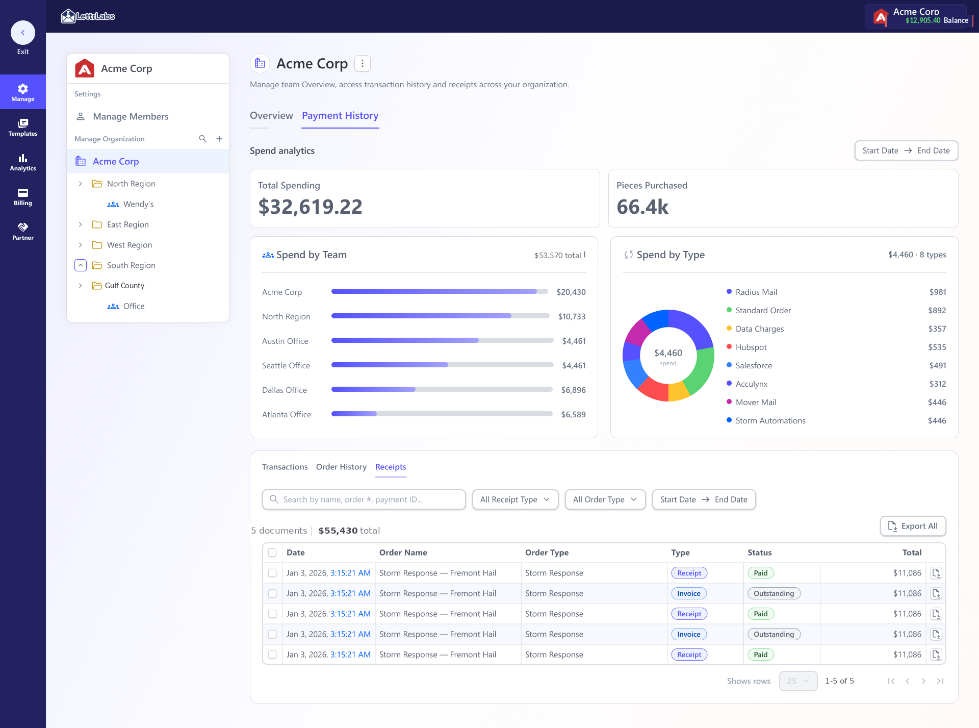 Payment history — spend rolled up by team and by type at org, group, or campaign level, with a filterable ledger of receipts and invoices