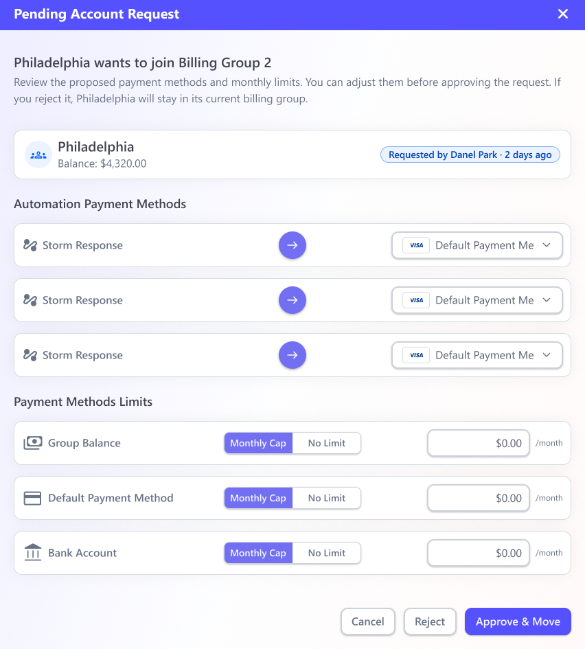 In-flow access requests — a team with no payment method requests access in-product and an admin approves or rejects, with a clear audit trail