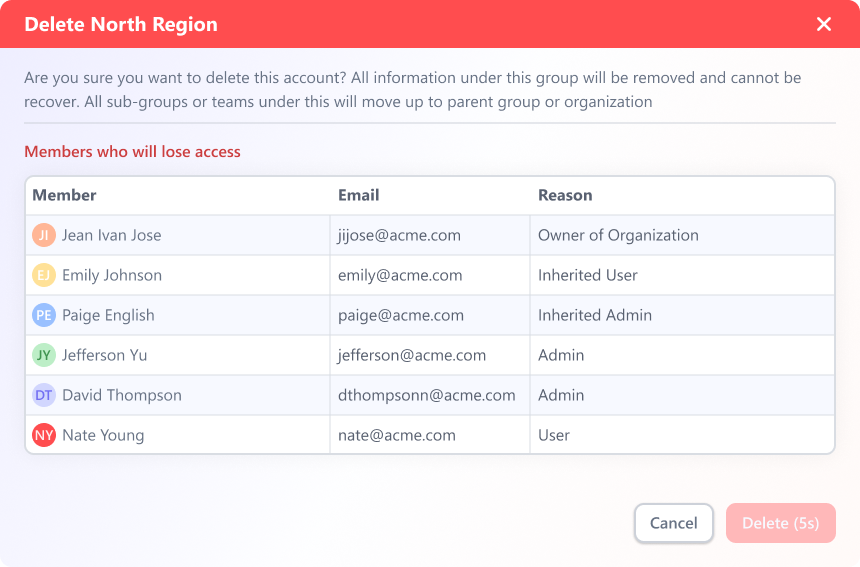 Delete a region warning listing members who lose access and their roles