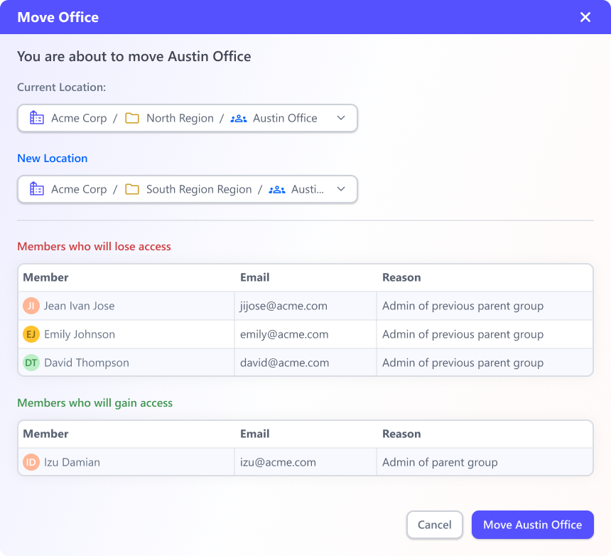Move office dialog showing members who lose and gain access